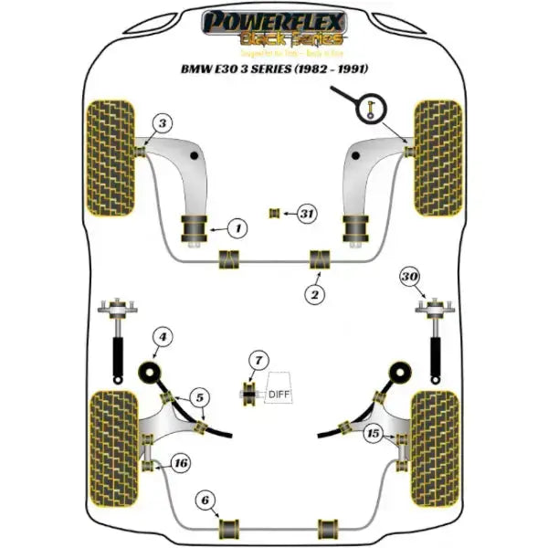 Powerflex Buchsen vorderer Querlenker hintere Buchse für BMW E30 inkl. M3 Powerflex