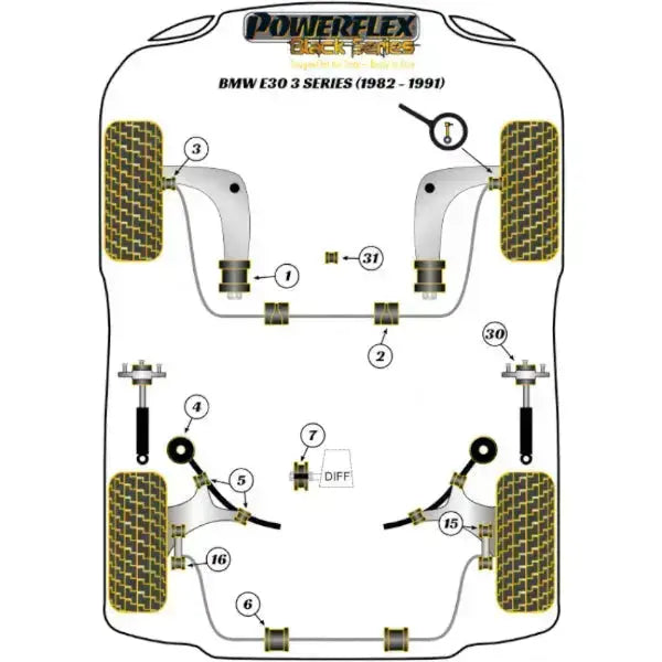 Powerflex Komplettset Handling Pack für BMW E30 inkl. M3 Powerflex