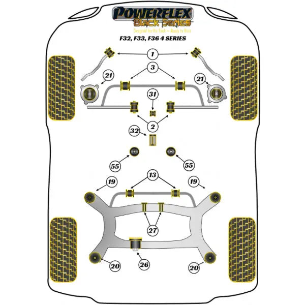 Powerflex Komplettset für BMW F32, F33, F36 (2013-) Powerflex