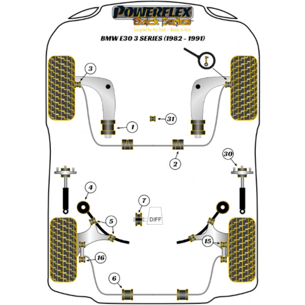 Powerflex Komplettset Handling Pack für BMW E30 inkl. M3