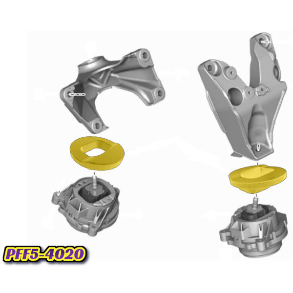 Kit für Motorlager-Einsatz für BMW E90, E91, E92 & E93 (Powerflex Buchsen)