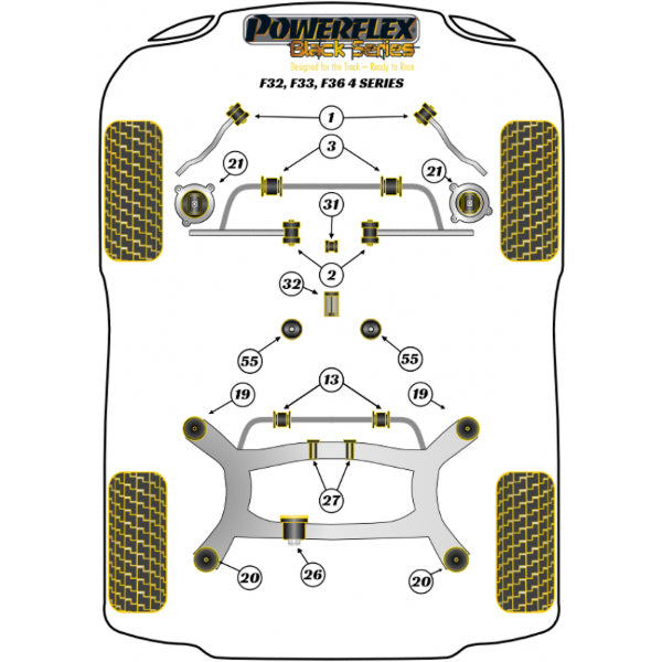 Powerflex Komplettset für BMW F32, F33, F36 (2013-)