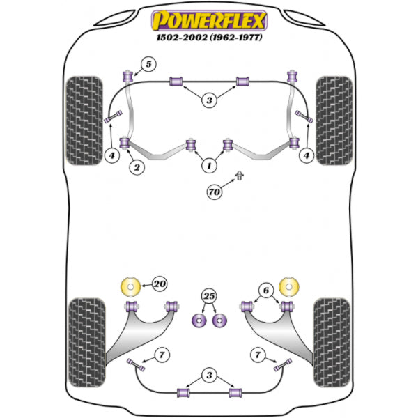 Powerflex Buchsen Differentialbesfestigung hinten Hinterachse für BMW 1502-2002