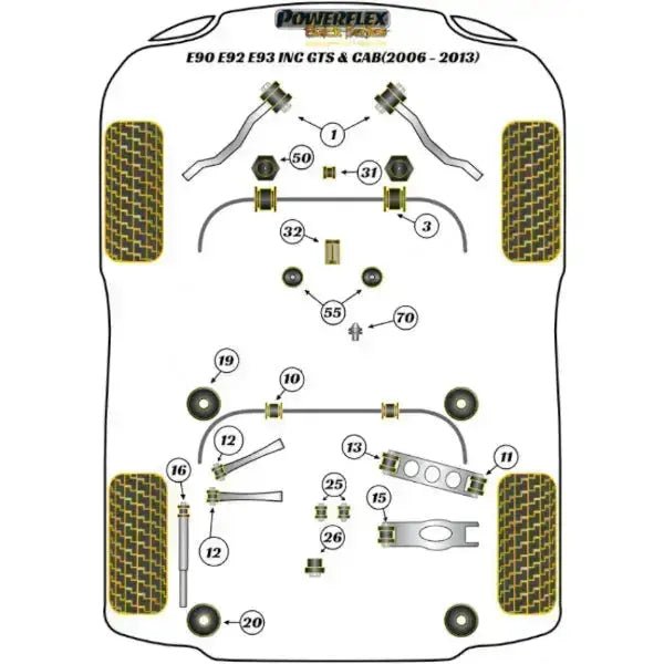 Einstellbare Motorlager für BMW M3 E90, E92, E93 (Powerflex Buchsen) - WEHRAN MOTORSPORT