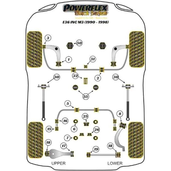 Powerflex Buchsen Stabilisator vorne für BMW E36 inkl. M3 - WEHRAN MOTORSPORT