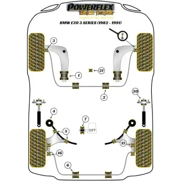 Powerflex PU - Buchsen Komplettset Handling Pack für BMW E30 & M3 - WEHRAN MOTORSPORT
