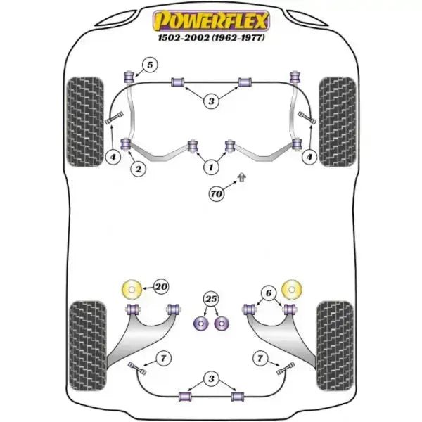 PU - Buchsen Differentialbefestigung HA für BMW 1502–2002 Powerflex - WEHRAN MOTORSPORT