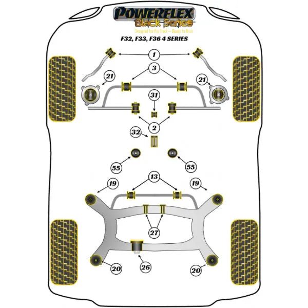 PU - Buchsen Set Powerflex für BMW F32, F33 & F36 - WEHRAN MOTORSPORT